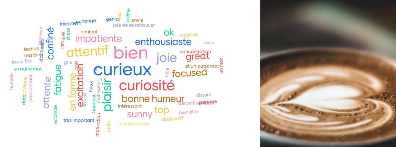 Restitution des Auditions de la 4ème édition des IAI-Awards